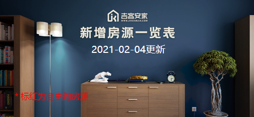 北京司法拍卖房产2021年2月4日新增挂拍房源