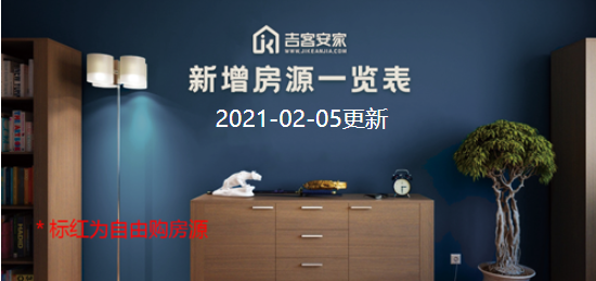 北京司法拍卖房产2021年2月5日新增挂拍房源