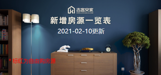 北京司法拍卖房产2021年2月10日新增挂拍房源