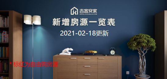 北京司法拍卖房产2021年2月18日新增挂拍房源