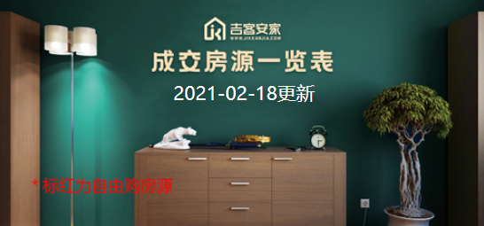 北京司法拍卖2021年2月18日成交概况