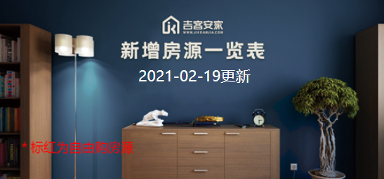 北京司法拍卖房产2021年2月19日新增挂拍房源