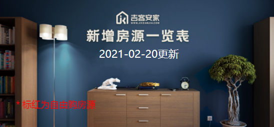 北京司法拍卖房产2021年2月20日新增挂拍房源