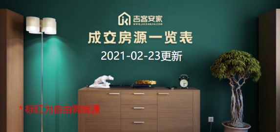 北京司法拍卖2021年2月23日成交概况