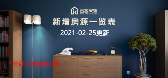 北京司法拍卖房产2021年2月25日新增挂拍房源