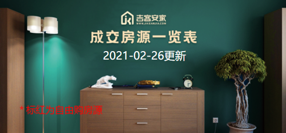北京司法拍卖2021年2月26日成交概况
