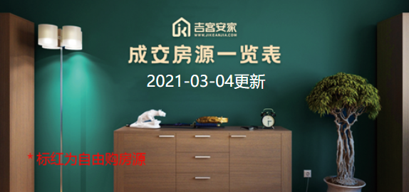 北京司法拍卖2021年03月04日成交概况