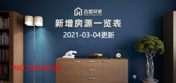北京司法拍卖房产2021年03月04日新增挂拍房源