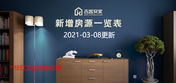 北京司法拍卖房产2021年03月08日新增挂拍房源